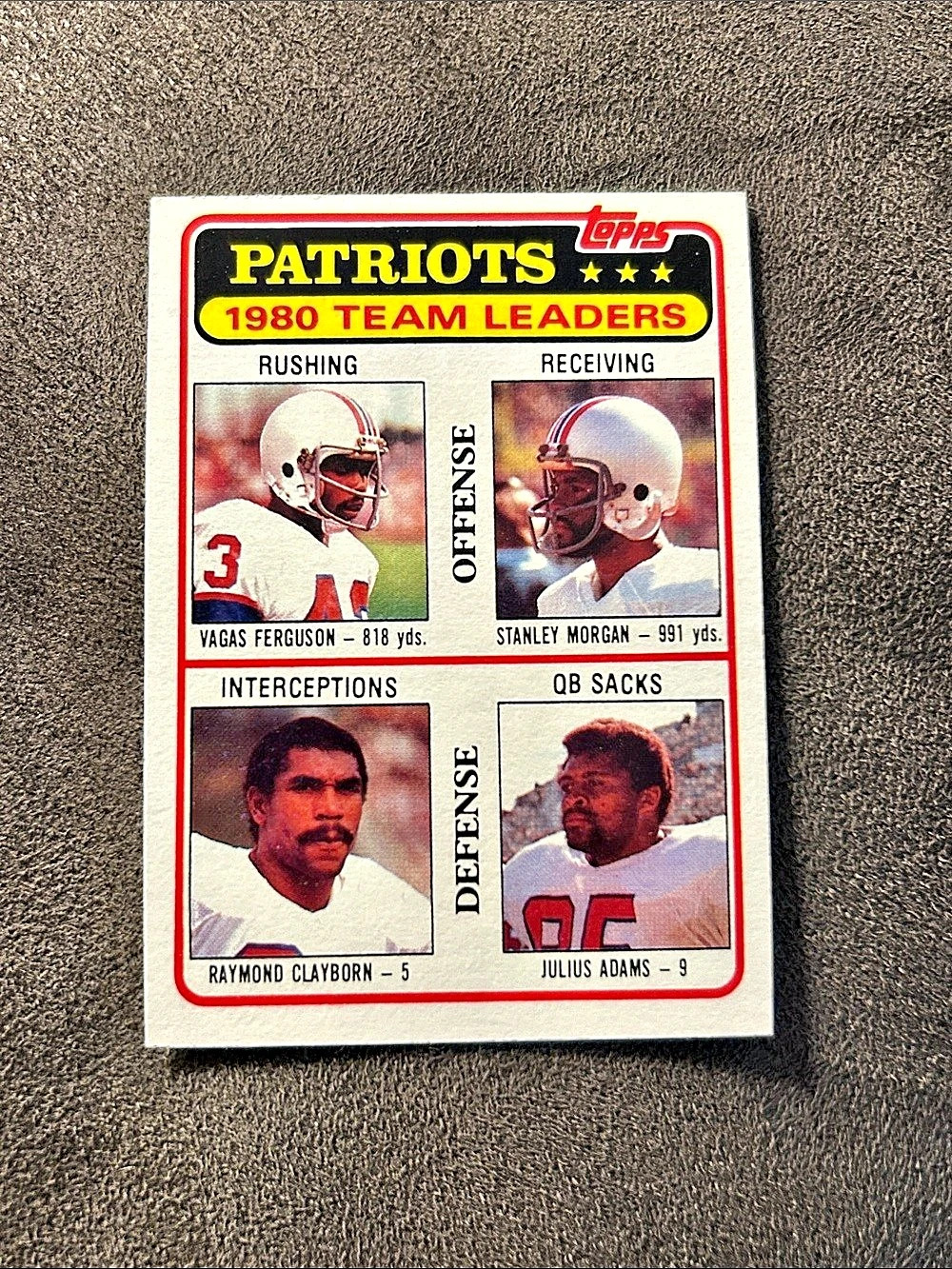 1981 Topps- Football Checklist #94 New England Patriots Team Leaders